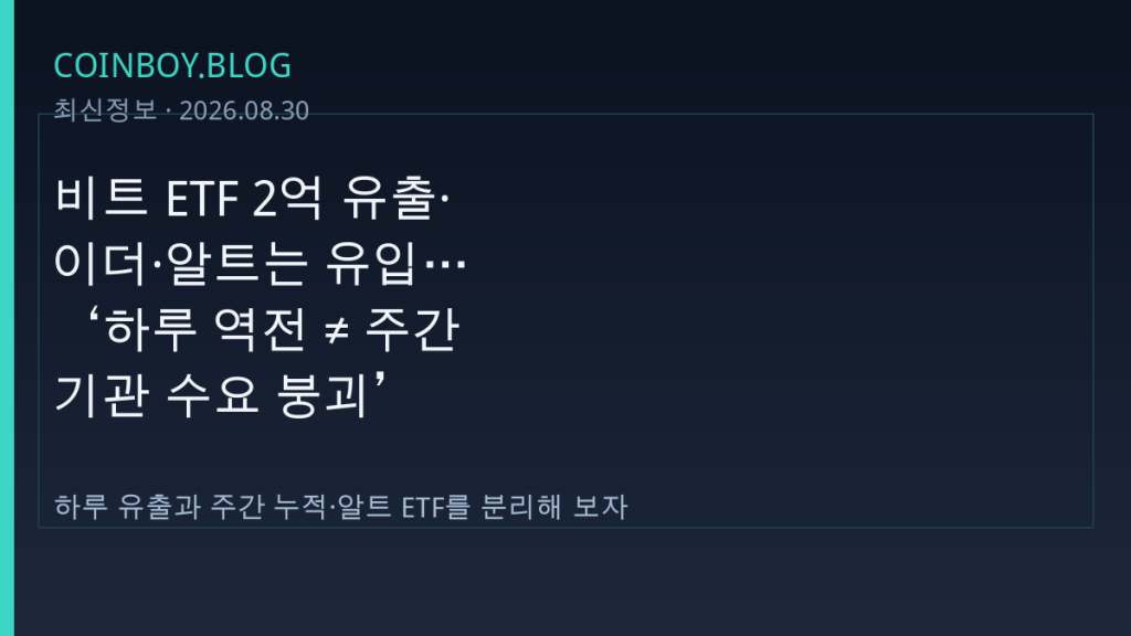 비트 ETF 2억 유출·이더·알트는 유입…‘하루 역전 ≠ 주간 기관 수요 붕괴’