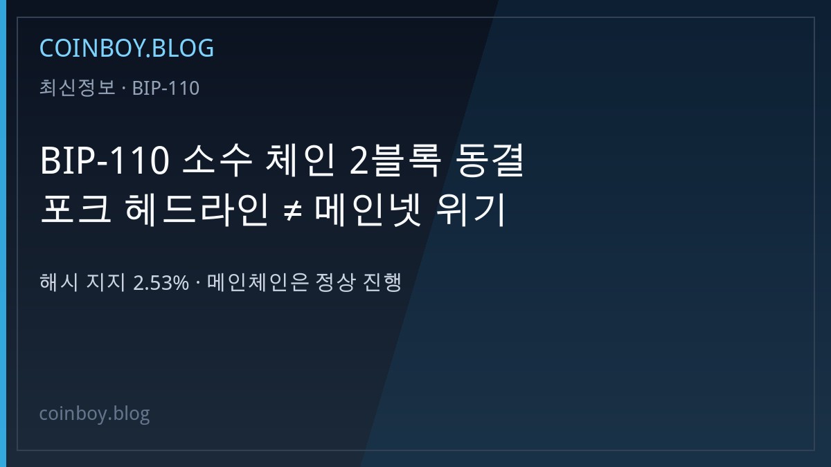 BIP-110 소수 체인 동결 카드뉴스 썸네일
