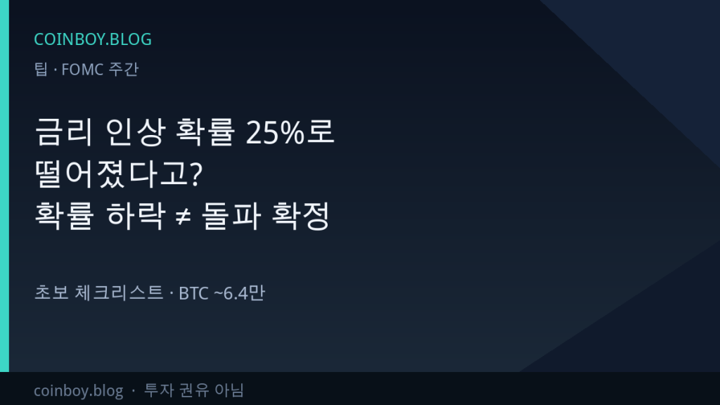 금리 인상 확률 하락 ≠ 돌파 확정 카드뉴스