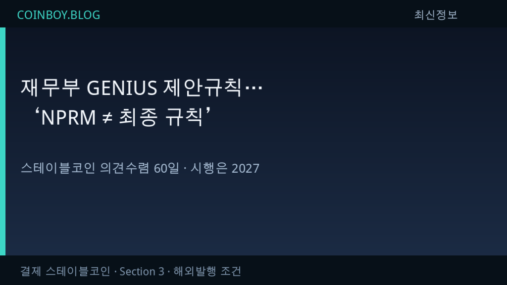 GENIUS Act NPRM card news thumbnail