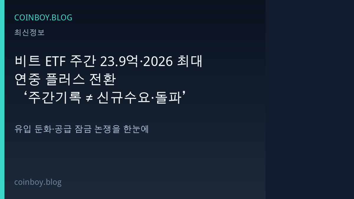 비트코인 ETF 주간 유입 요약 카드