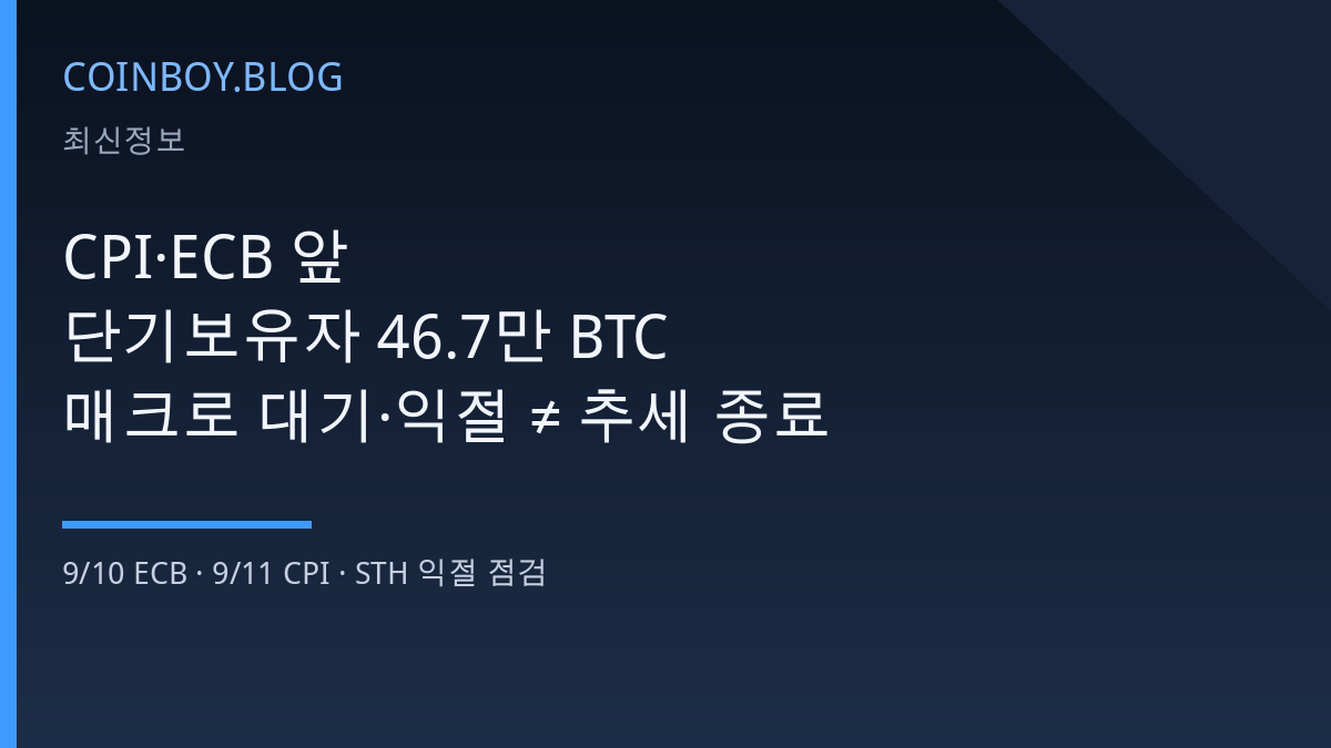 CPI 9/11·ECB 9/10·단기보유자 46.7만 BTC…‘매크로 대기·익절 ≠ 추세 종료’