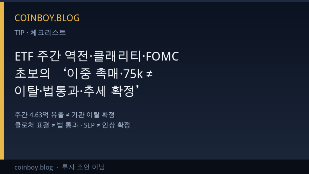 ETF 주간 역전 이중 촉매 체크리스트 카드뉴스