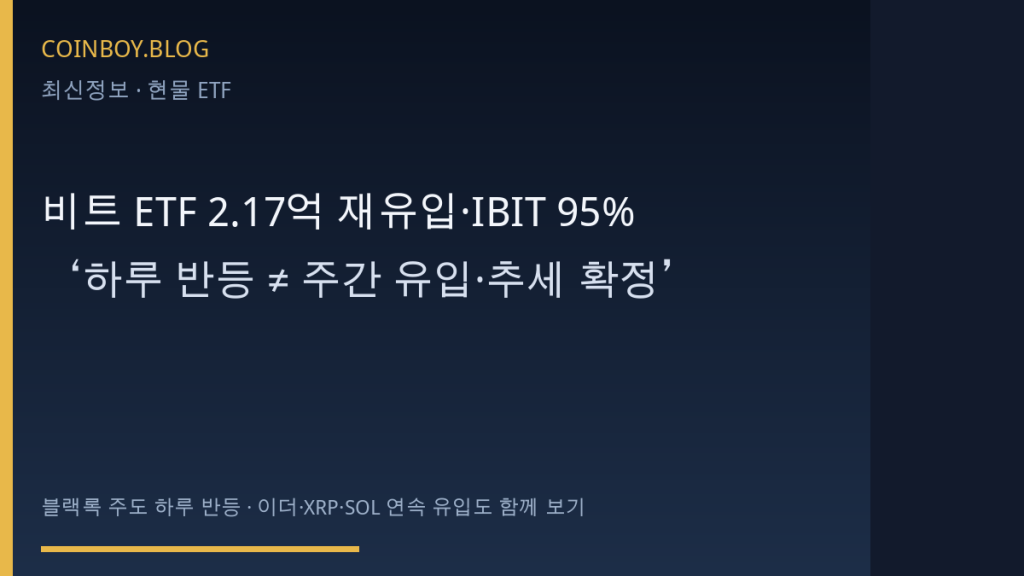 비트코인 ETF 재유입 카드뉴스 썸네일