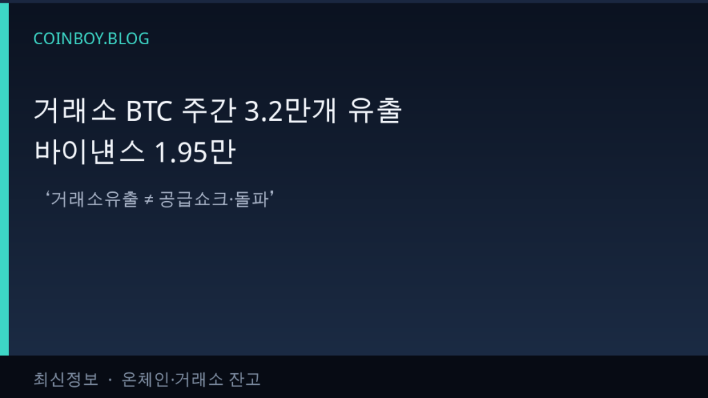 거래소 BTC 주간 유출 카드뉴스