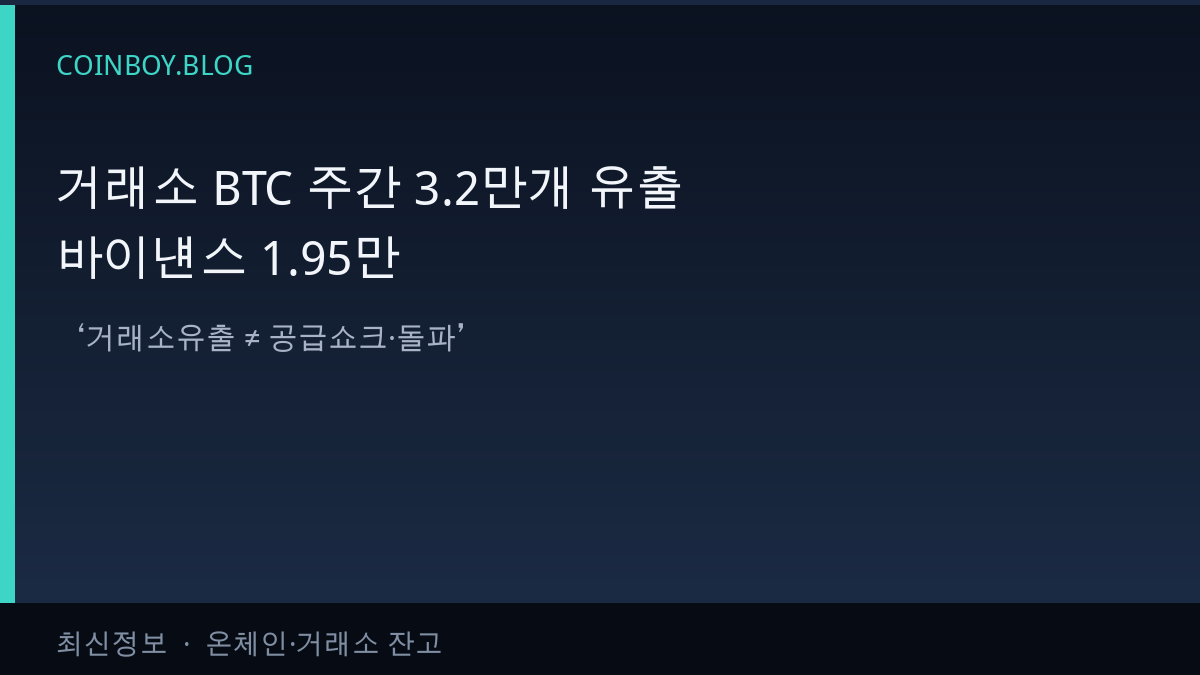 거래소 BTC 주간 유출 카드뉴스