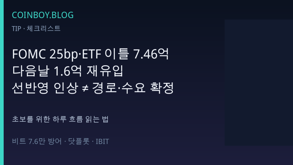 FOMC ETF tip card thumbnail