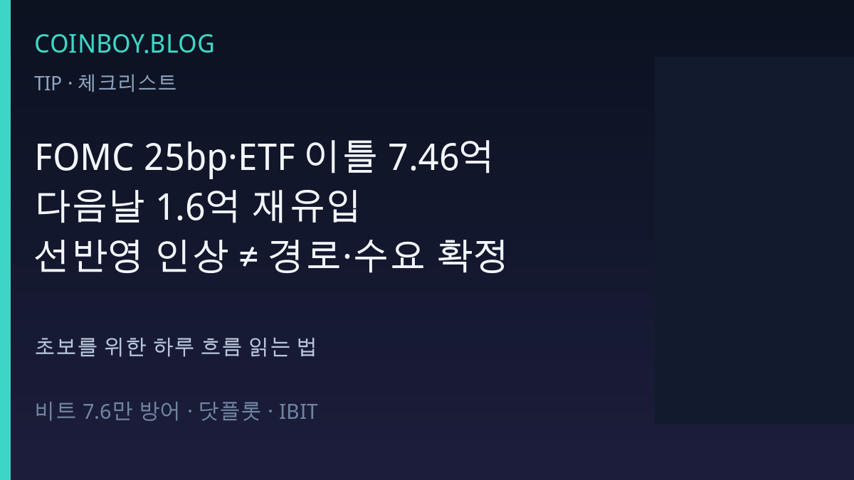 FOMC ETF tip card thumbnail