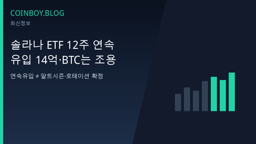 솔라나 ETF 12주 연속 유입 카드뉴스