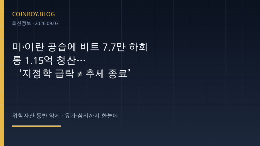 미 이란 긴장 비트코인 급락 카드뉴스 썸네일