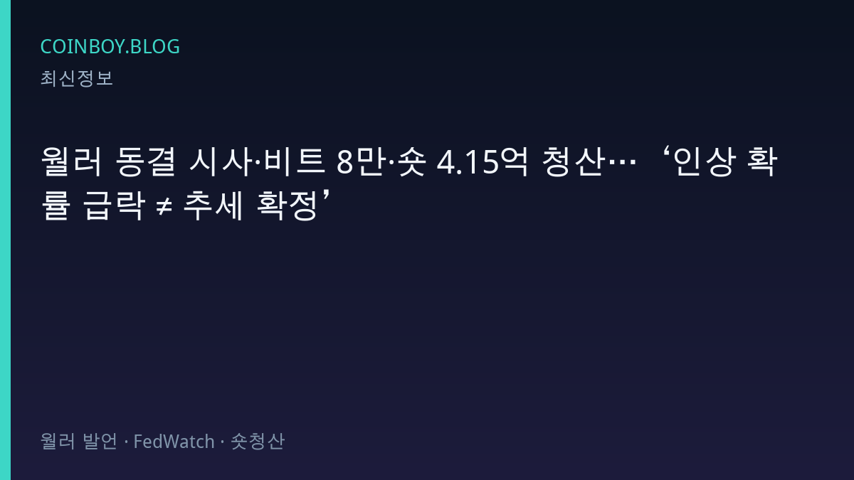 월러 동결 시사·비트 8만·숏 4.15억 청산…‘인상 확률 급락 ≠ 추세 확정’