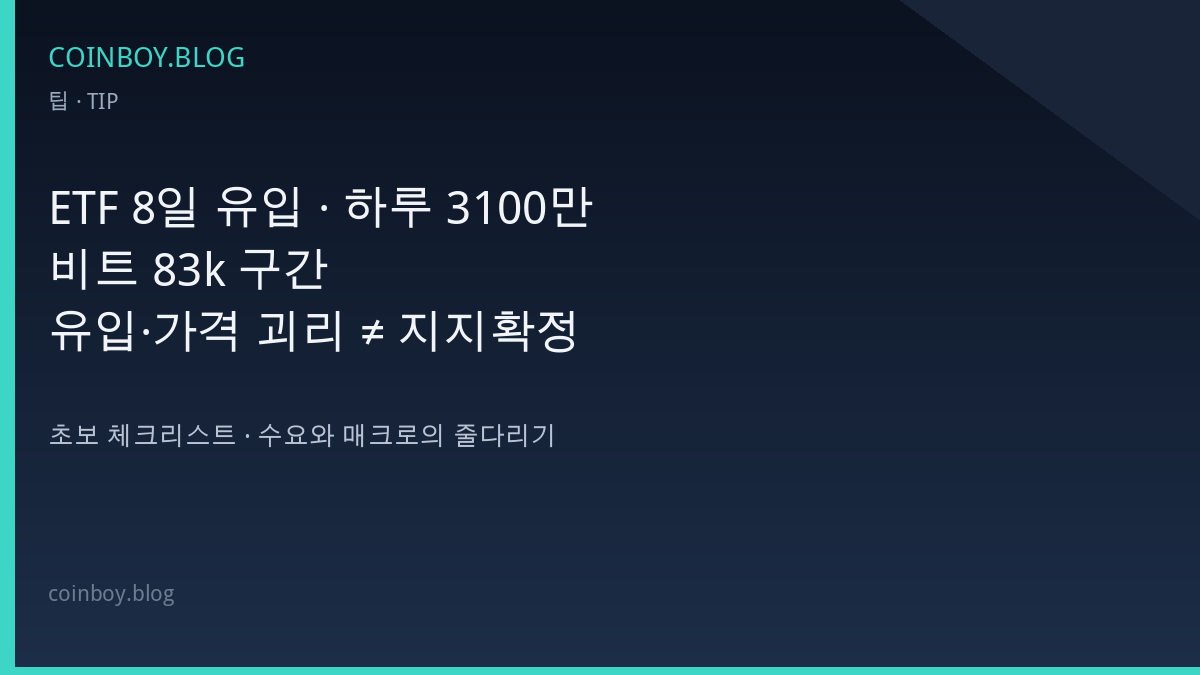 ETF 8일 유입·하루 3100만·비트 83k…초보의 ‘유입·가격 괴리 ≠ 지지확정·수요소멸’ 체크리스트
