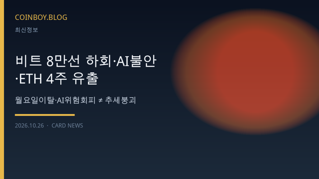 비트코인 8만선 하회 AI 위험회피 카드뉴스
