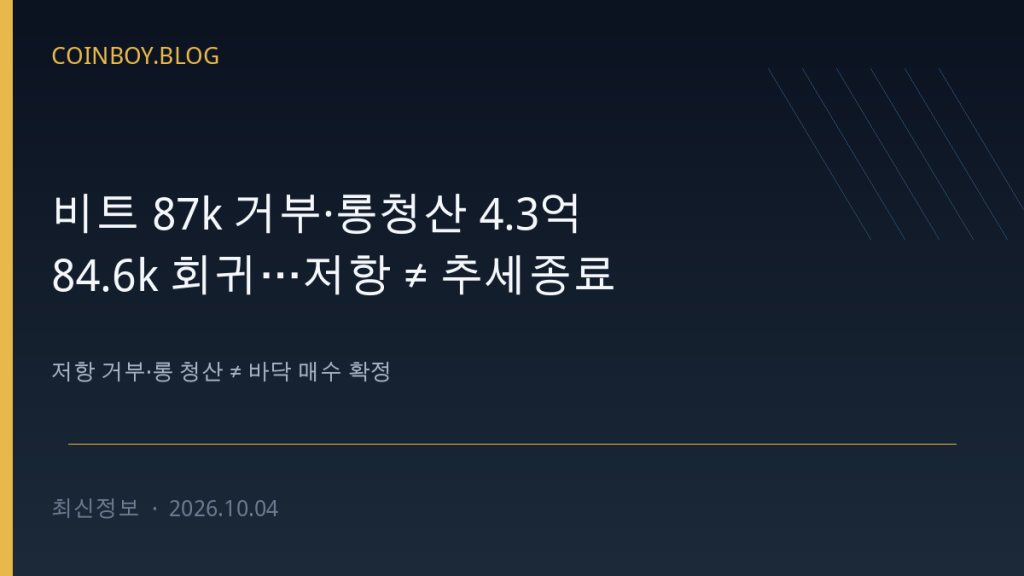 비트코인 87k 저항 거부 롱청산 카드뉴스 썸네일