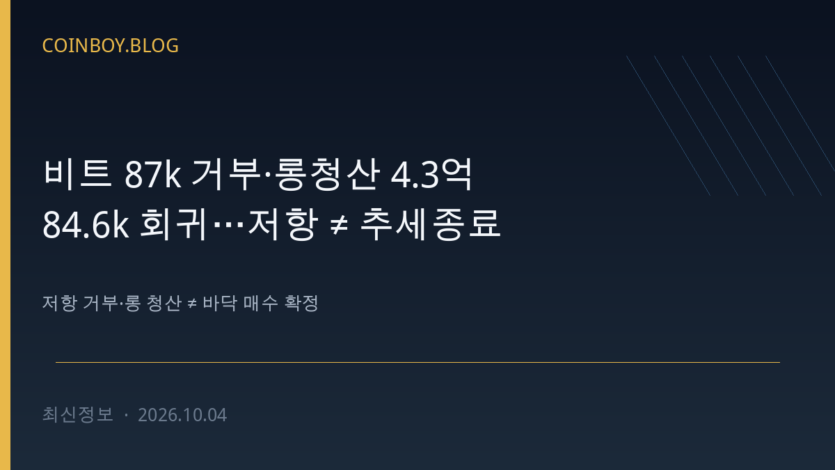 비트코인 87k 저항 거부 롱청산 카드뉴스 썸네일