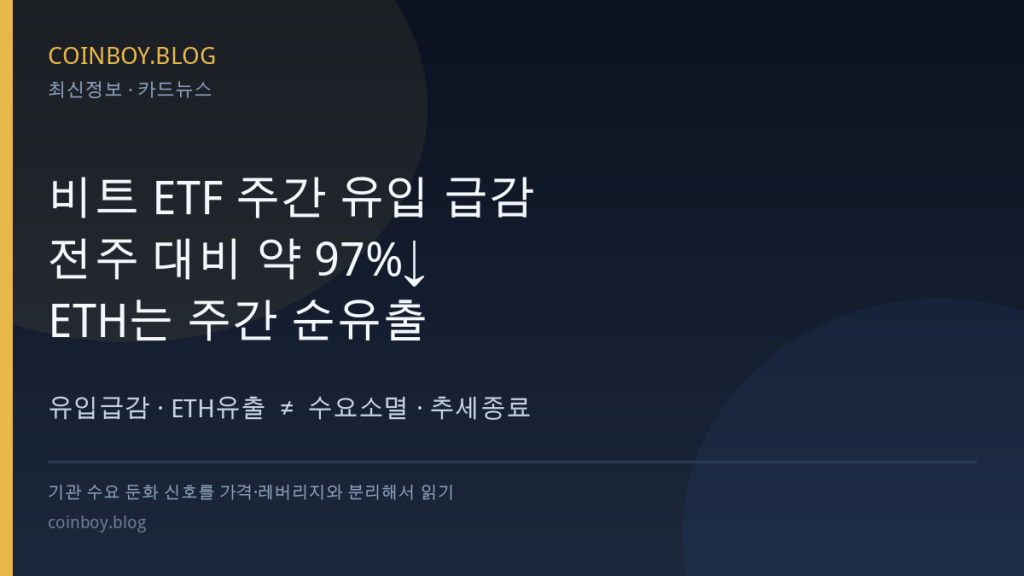 비트 ETF 주간 유입 급감 카드뉴스 썸네일