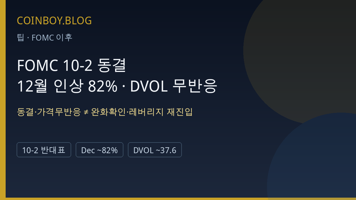 COINBOY.BLOG FOMC 동결 가격무반응 팁 카드뉴스