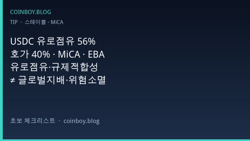 USDC 유로점유 MiCA 체크리스트 카드뉴스